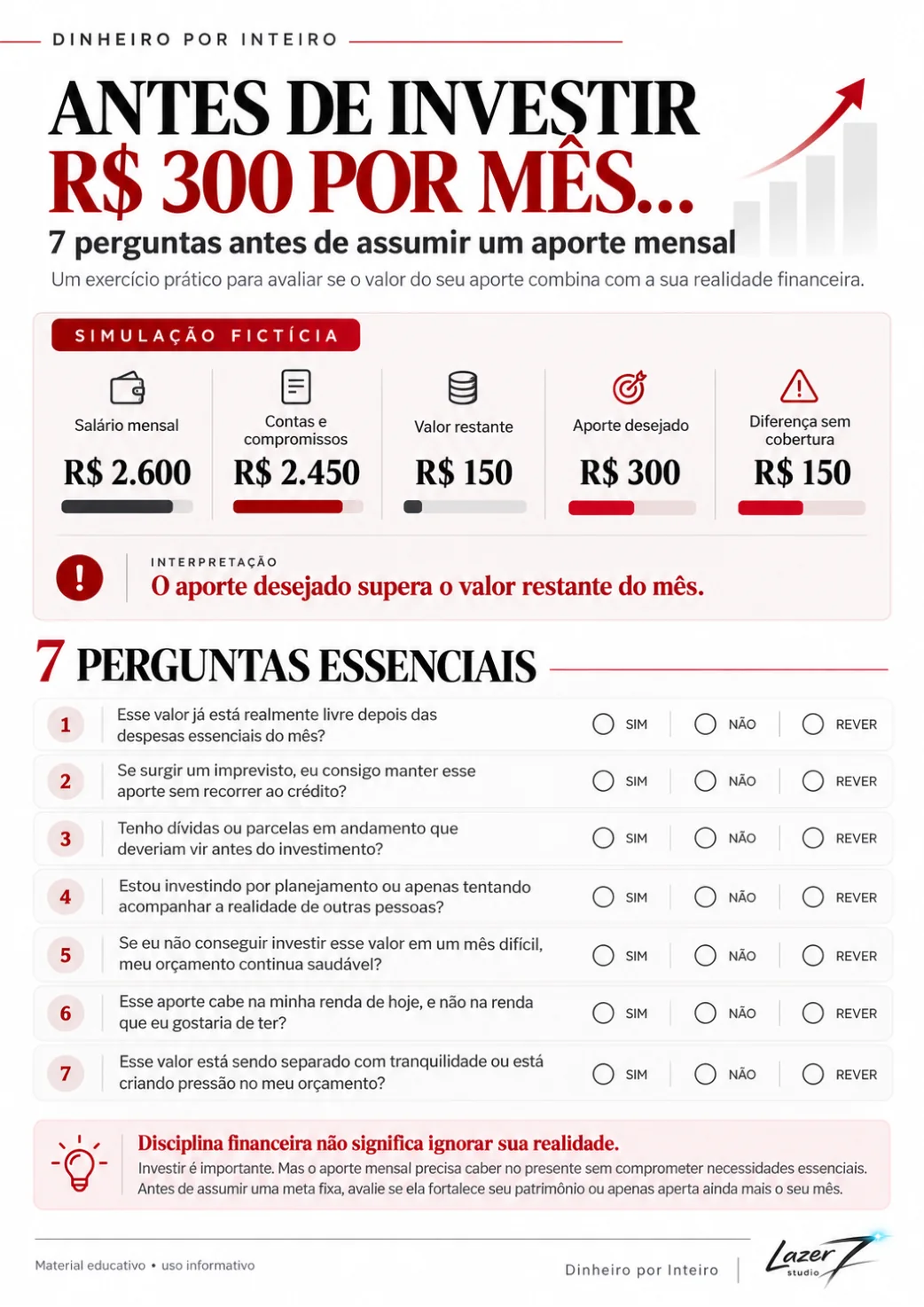 Prévia da página do checklist Antes de investir R$ 300 por mês: 7 perguntas essenciais antes de assumir um aporte mensal